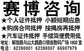 投資咨詢 您的財富規劃與增值指南